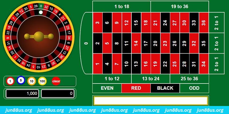 58wim gà chọi c1 mới nhất